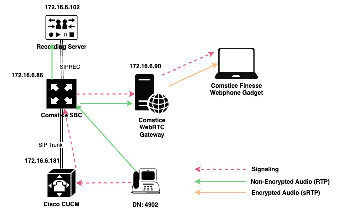 cisco-finesse-webrtc-recording2.jpg